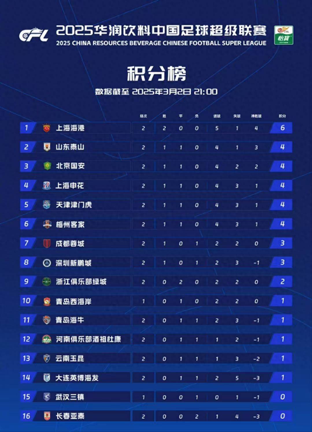 IM电竞游戏平台-苏宁vs鲁能山东体育